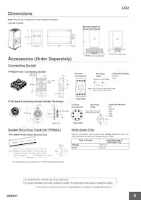 LG2-DB DC24 Datasheet Pagina 4