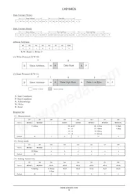 LV0104CS-TLM-H Datasheet Pagina 5