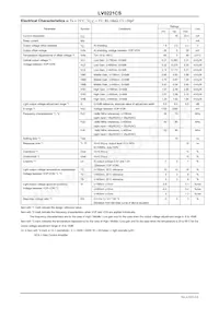 LV0221CS-TLM-H Datasheet Pagina 2