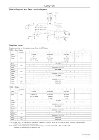 LV0221CS-TLM-H數據表 頁面 4