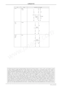 LV0221CS-TLM-H Datasheet Pagina 6