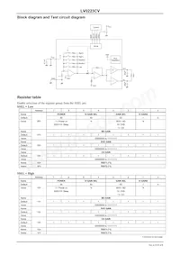 LV0223CV-TLM-H Datasheet Pagina 4