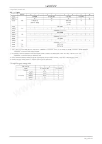 LV0223CV-TLM-H Datasheet Page 5