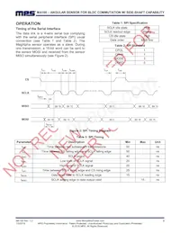 MA100GQ-P Datasheet Page 9