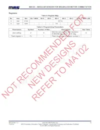 MA120GQ-P Datasheet Page 10