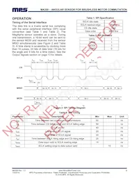 MA300GQ-Z Datasheet Page 9