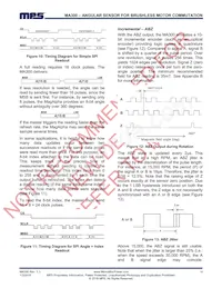 MA300GQ-Z Datasheet Pagina 14