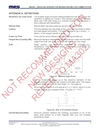 MA300GQ-Z Datasheet Page 18