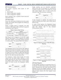 MA302GQ-P Datasheet Page 13