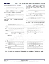 MA302GQ-P Datasheet Page 14