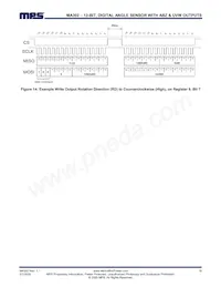 MA302GQ-P Datasheet Page 16