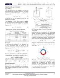 MA302GQ-P Datasheet Page 19