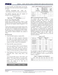 MA302GQ-P Datasheet Page 22
