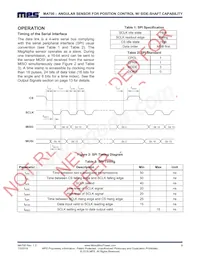 MA700GQ-Z Datasheet Page 9