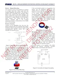 MA700GQ-Z Datasheet Page 11