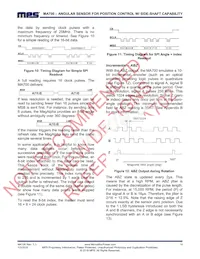 MA700GQ-Z Datasheet Page 14