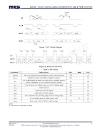 MA702GQ-Z Datasheet Page 12