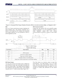 MA702GQ-Z Datasheet Page 16