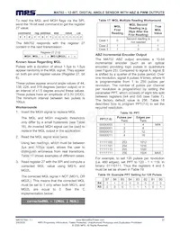 MA702GQ-Z Datasheet Page 22