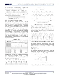 MA730GQ-P Datasheet Page 22