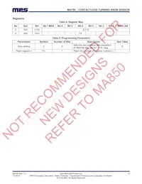 MA750GQ-P Datasheet Page 10