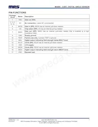 MA800GQ-Z Datasheet Page 7