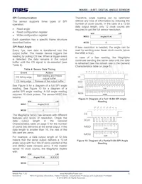 MA800GQ-Z Datasheet Pagina 12
