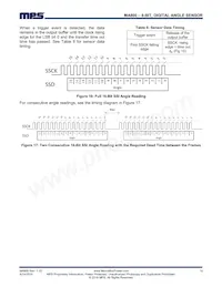 MA800GQ-Z Datasheet Pagina 16