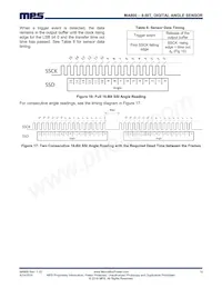 MA800GQ-Z Datenblatt Seite 16