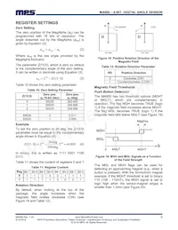 MA800GQ-Z Datasheet Pagina 18