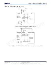 MA800GQ-Z Datasheet Pagina 20