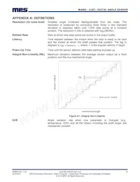 MA800GQ-Z Datenblatt Seite 22