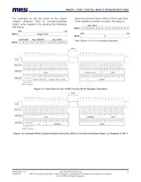 MA820GQ-P Datenblatt Seite 14