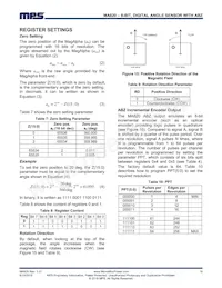 MA820GQ-P Datenblatt Seite 16