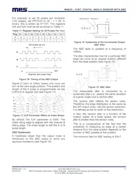 MA820GQ-P Datenblatt Seite 17