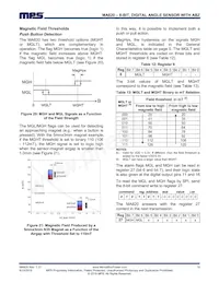 MA820GQ-P Datenblatt Seite 18