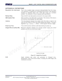 MA820GQ-P Datenblatt Seite 21