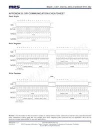 MA820GQ-P Datenblatt Seite 22