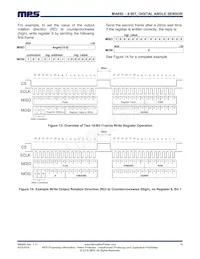 MA850GQ-P Datasheet Page 14