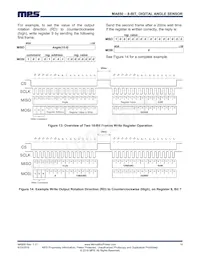 MA850GQ-P Datasheet Pagina 14