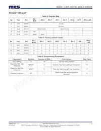 MA850GQ-P Datasheet Pagina 15