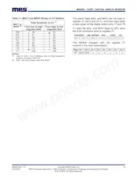 MA850GQ-P Datasheet Pagina 18