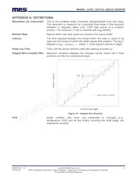 MA850GQ-P Datasheet Pagina 21