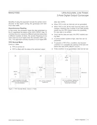 MAX21000+T Datasheet Page 13