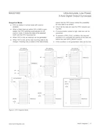 MAX21000+T Datasheet Page 17