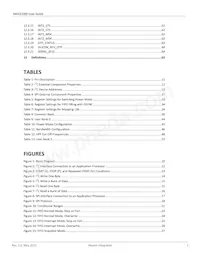 MAX21000+TWCHS Datasheet Page 5