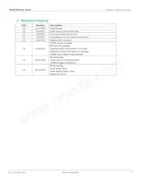 MAX21000+TWCHS Datasheet Page 7