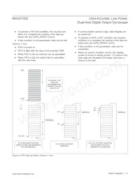 MAX21002+T Datasheet Page 17