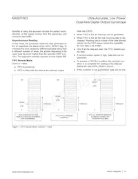 MAX21003+T Datasheet Pagina 15
