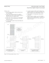 MAX21003+T Datasheet Page 18
